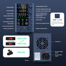 Wanptek - Fonte de alimentação de laboratório 32V 10A 60V 5A, carregamento rápido USB Tensão e Corrente ajustavel.